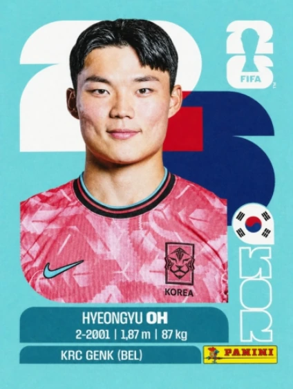 Hyeongyu Oh