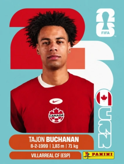 Tajon Buchanan