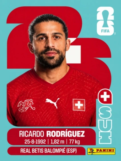 Ricardo Rodríguez