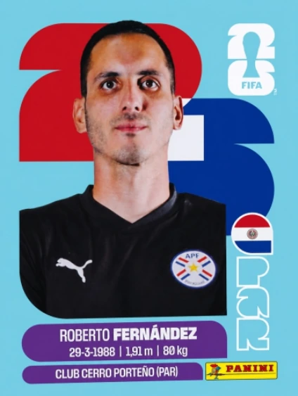 Roberto Fernández
