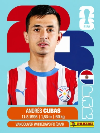 Andrés Cubas