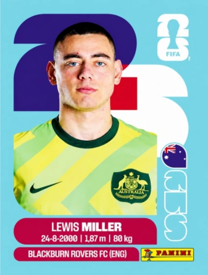 Lewis Miller