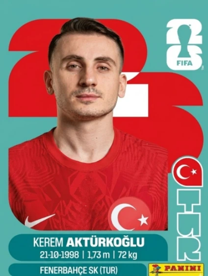 Kerem Aktürkoğlu