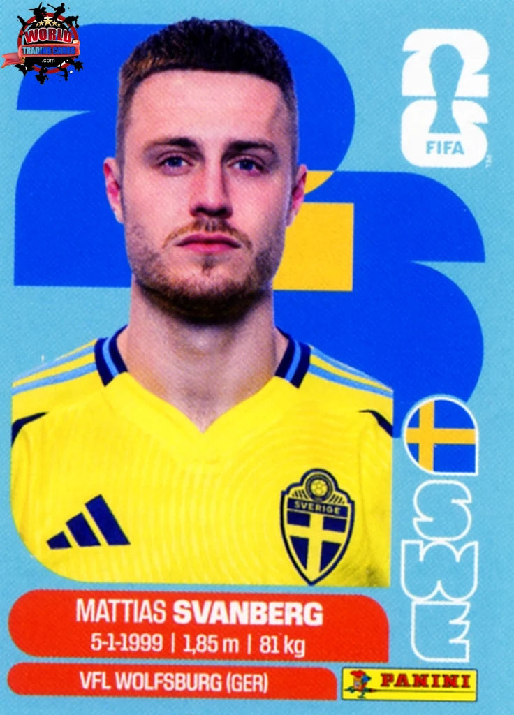 Mattias Svanberg