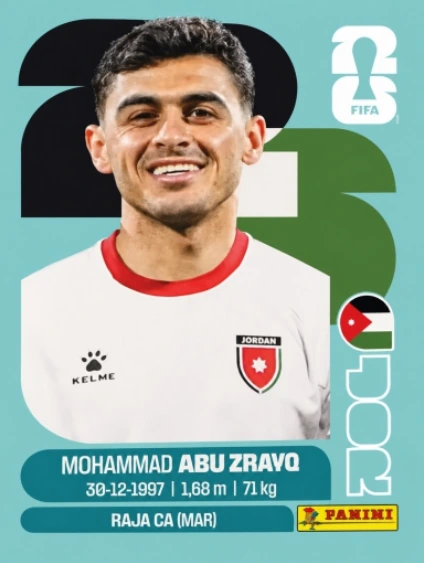 Mohammad Abu Zrayq