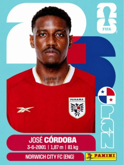 José Córdoba