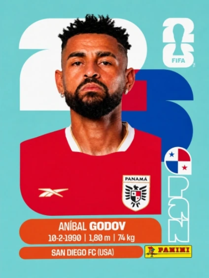 Aníbal Godoy